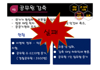 [재무행정론] 큰 정부와 작은 정부-15
