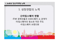 [마케팅] 뉴욕의 장소마케팅 분석-9