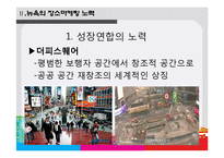 [마케팅] 뉴욕의 장소마케팅 분석-11
