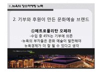 [마케팅] 뉴욕의 장소마케팅 분석-12