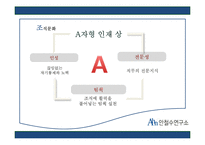 [조직론] 안철수 연구소의 조직문화와 구조-16