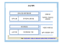 [노사관계] 한진중공업 사태 분석-9