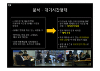 [소비자학] 공항 이용객의 실태 조사-7