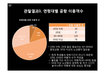 [소비자학] 공항 이용객의 실태 조사-11