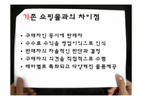 [기업과 경영] 옥션과 G마켓의 합병과 오픈마켓 시장의 변화-4