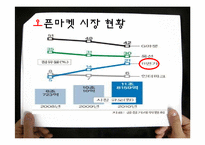 [기업과 경영] 옥션과 G마켓의 합병과 오픈마켓 시장의 변화-5