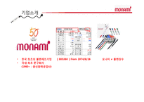 [경영분석] 모나미 기업분석-3