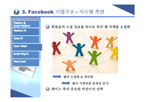[국제경영] Facebook페이스북의 글로벌문화 형성과 향수 발전방향-11