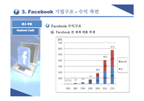 [국제경영] Facebook페이스북의 글로벌문화 형성과 향수 발전방향-15