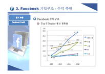 [국제경영] Facebook페이스북의 글로벌문화 형성과 향수 발전방향-16