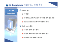[국제경영] Facebook페이스북의 글로벌문화 형성과 향수 발전방향-17