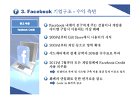 [국제경영] Facebook페이스북의 글로벌문화 형성과 향수 발전방향-18