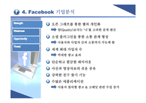 [국제경영] Facebook페이스북의 글로벌문화 형성과 향수 발전방향-19