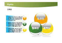 [인사관리] 삼성, 하이닉스의 신 인사제도-12