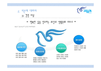 [조직론] 피죤의 권력과 조직문화-6