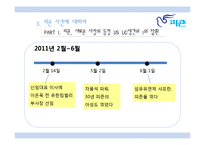 [조직론] 피죤의 권력과 조직문화-8