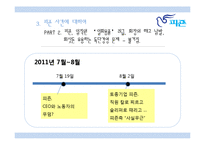 [조직론] 피죤의 권력과 조직문화-12