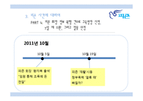 [조직론] 피죤의 권력과 조직문화-20