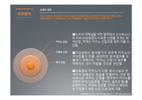 [경영학] 국내 카지노 산업과 강원랜드 분석-5