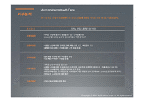 [경영학] 국내 카지노 산업과 강원랜드 분석-8