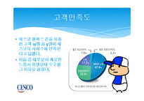[마케팅] 방역업체 CESCO 마케팅 전략 분석-6