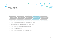 [국제경영] 하이트-진로의 일본, 중국 진출 전략-10
