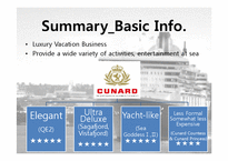 [마케팅] Cunard Line 사례(영문)-3