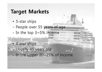 [마케팅] Cunard Line 사례(영문)-6