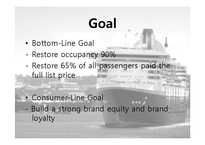 [마케팅] Cunard Line 사례(영문)-7