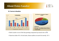 [경영전략] Estee Lauder 에스티로더 중국시장 성공 전략(영문)-4
