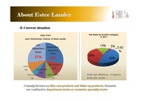 [경영전략] Estee Lauder 에스티로더 중국시장 성공 전략(영문)-5