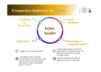 [경영전략] Estee Lauder 에스티로더 중국시장 성공 전략(영문)-16