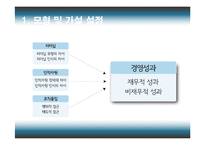 [호텔경영] 호텔의 리더십, 인적자원, 조직몰입과 경영성과의 관계-13