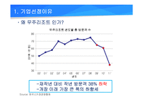 [마케팅] 무주덕유산 리조트 마케팅 전략 제안-4