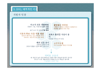 SNG, 소셜네트워크 게임 시장 현황과 발전 방향-10