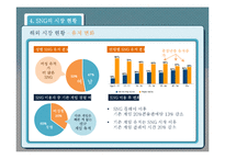 SNG, 소셜네트워크 게임 시장 현황과 발전 방향-15