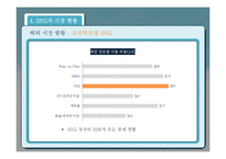 SNG, 소셜네트워크 게임 시장 현황과 발전 방향-16
