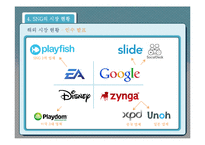 SNG, 소셜네트워크 게임 시장 현황과 발전 방향-18