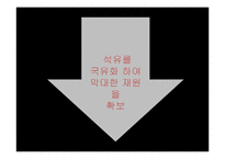 [국제관계] 중동의 민주화-리비아를 중심으로-15
