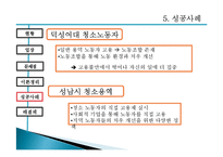 [인적자원관리] 홍익대학교 청소 노동자 문제-8