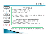 [인적자원관리] 홍익대학교 청소 노동자 문제-9