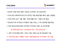 [해외진출사례] 국내 1위 NC소프트 성공전략 해외시장진출전략 마케팅 4p stp swot 분석 ppt-4