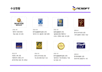 [해외진출사례] 국내 1위 NC소프트 성공전략 해외시장진출전략 마케팅 4p stp swot 분석 ppt-10