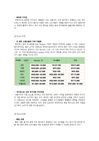 포에버21 Forever21 기업분석및 마케팅 SWOT,STP,4P전략분석과 new 마케팅전략제안-13
