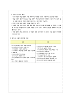 [교육공학] 교수학습매체, 수업매체, 교육매체 개요와 교수학습매체 활용기법, 활용사례-9