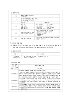 [교육공학] 교수학습매체, 수업매체, 교육매체 개요와 교수학습매체 활용기법, 활용사례-13