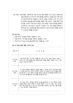 [교육공학] 교수학습매체, 수업매체, 교육매체 개요와 교수학습매체 활용기법, 활용사례-14
