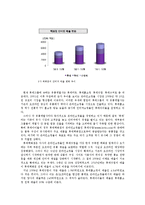 롯데홈쇼핑 기업 경영분석및 마케팅전략분석과 나의견해-5