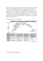 롯데홈쇼핑 기업 경영분석및 마케팅전략분석과 나의견해-9