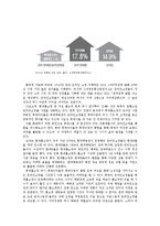 롯데홈쇼핑 기업 경영분석및 마케팅전략분석과 나의견해-13